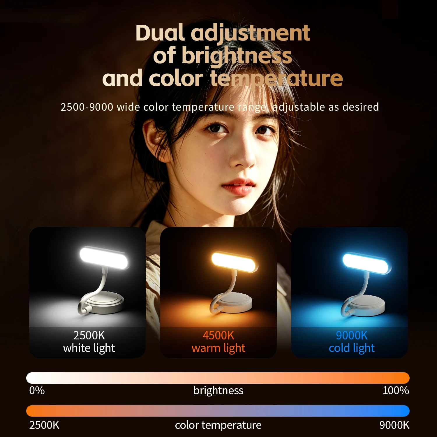 Lampe d'appoint magnétique pou - Lighting In Photography Book avis et prix