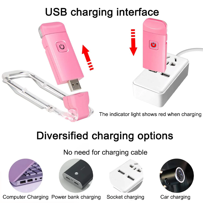 Lampe LED Rechargeable par USB - Photography Lighting Book avis et prix
