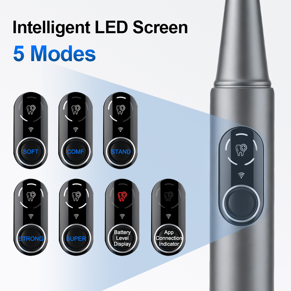 Nouveau détartreur dentaire ul - Photography Lighting Effects avis et prix