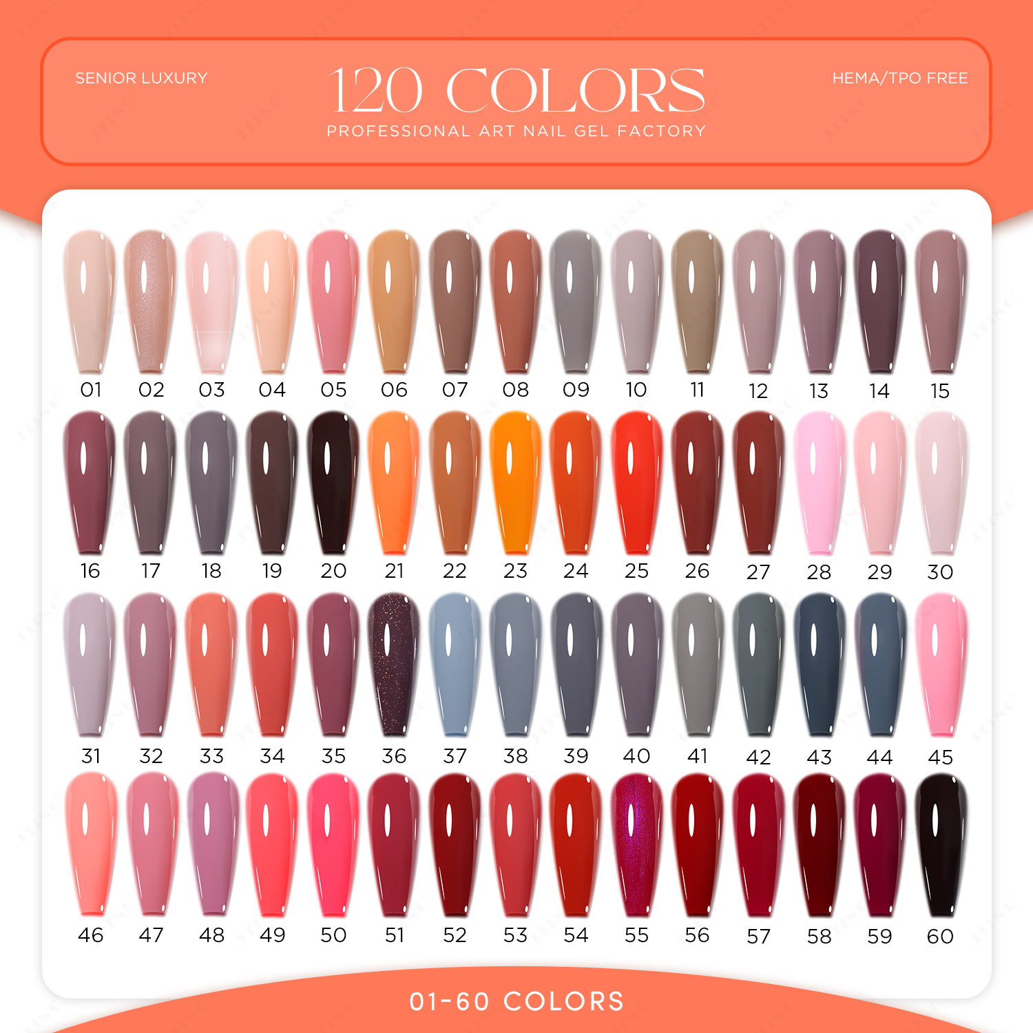 Nouveau kit de vernis à ongles - Coloured Gel Set avis et prix