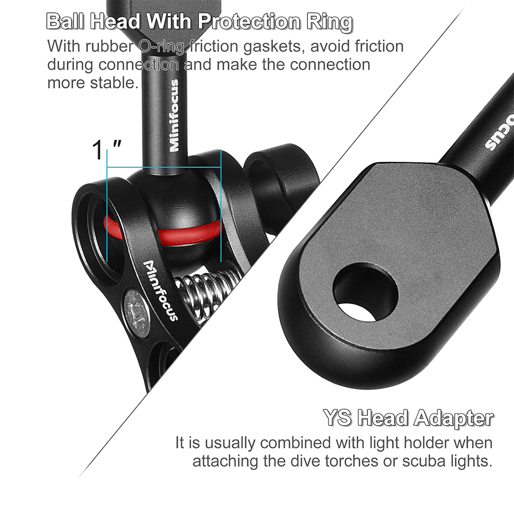Pince de lampe de poche de plo - Photography Lighting Essentials avis et prix
